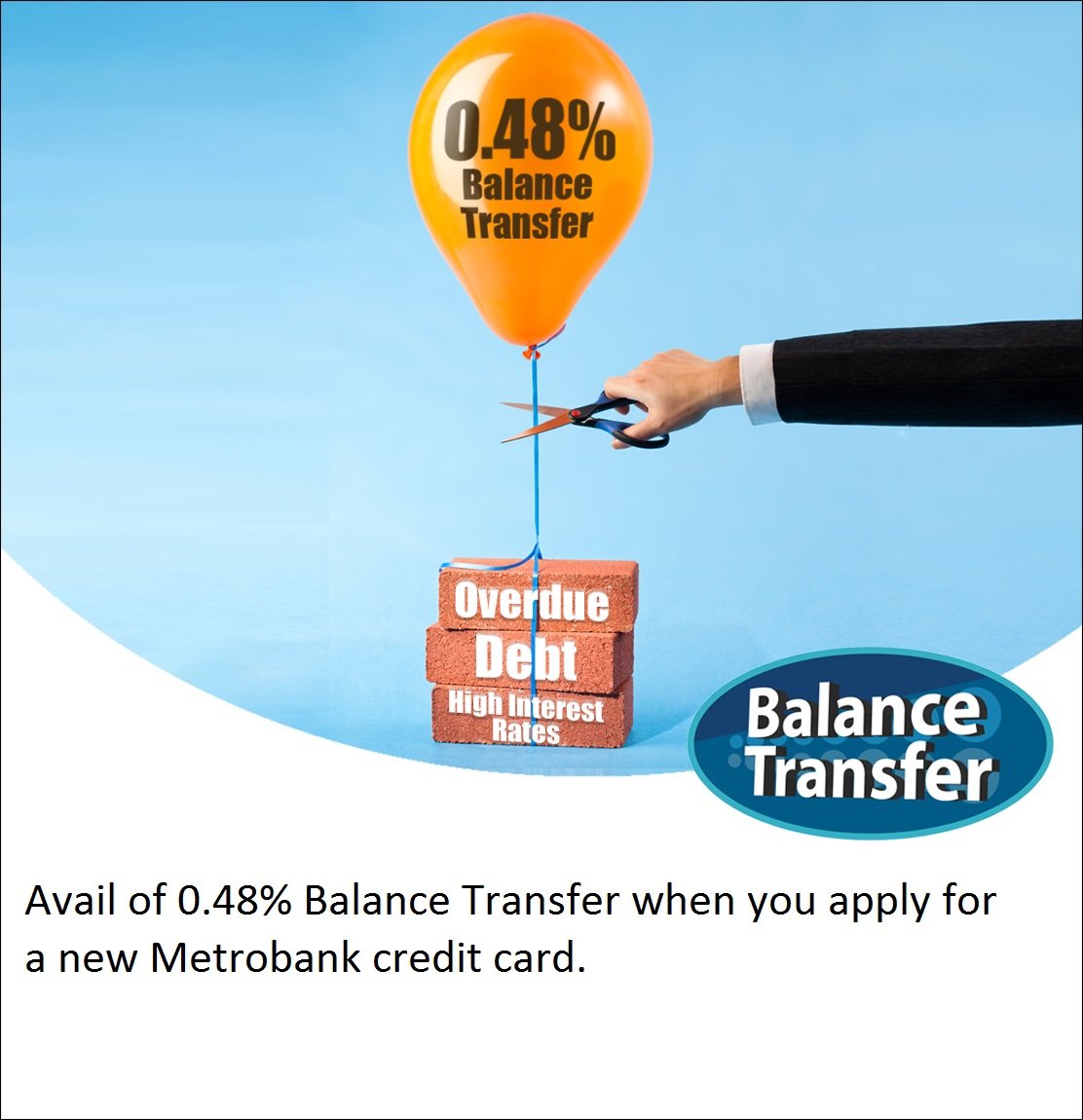 Metrobank Card